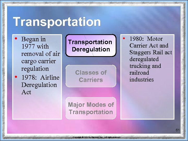 Transportation • • Began in 1977 with removal of air cargo carrier regulation 1978: