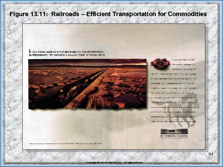 Figure 13. 11: Railroads – Efficient Transportation for Commodities 64 Copyright © 2001 by