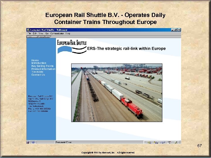 European Rail Shuttle B. V. - Operates Daily Container Trains Throughout Europe 67 Copyright