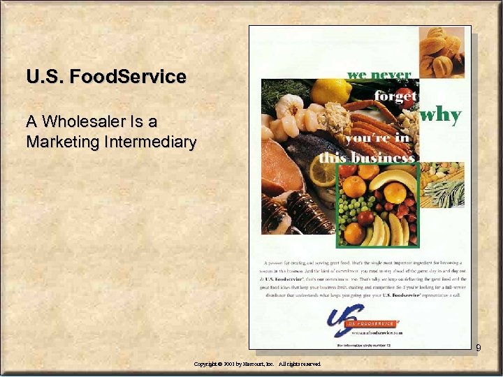 U. S. Food. Service A Wholesaler Is a Marketing Intermediary 9 Copyright © 2001