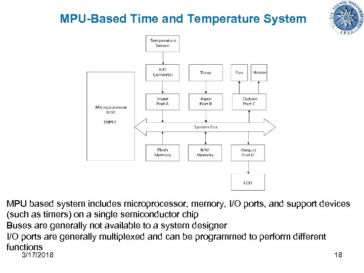 MPU-Based Time and Temperature System MPU based system includes microprocessor, memory, I/O ports, and