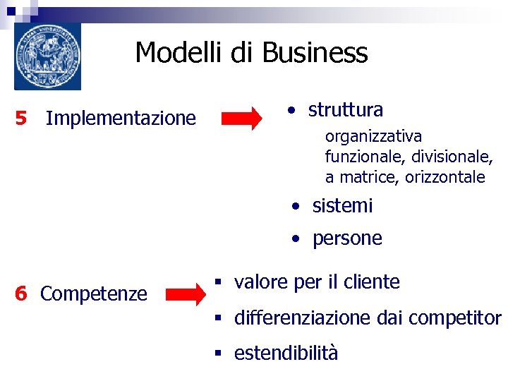 Modelli di Business 5 Implementazione • struttura organizzativa funzionale, divisionale, a matrice, orizzontale •