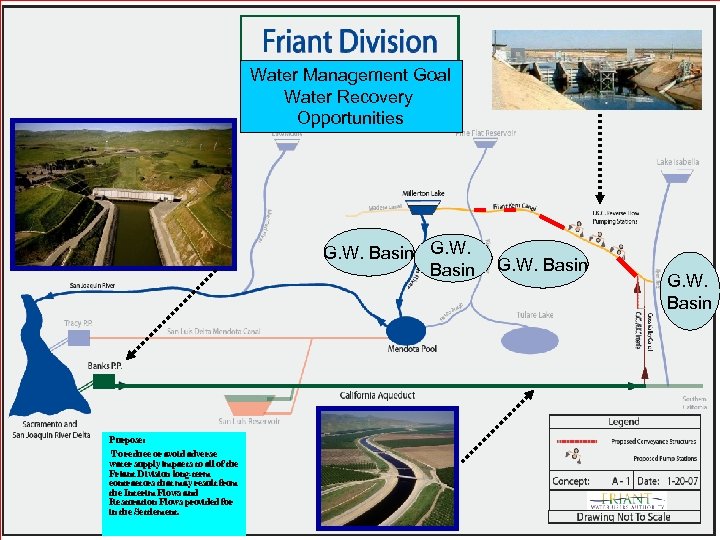 Water Management Goal Water Recovery Opportunities G. W. Basin Purpose: To reduce or avoid