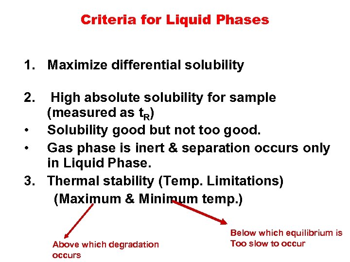 Criteria for Liquid Phases 1. Maximize differential solubility 2. High absolute solubility for sample