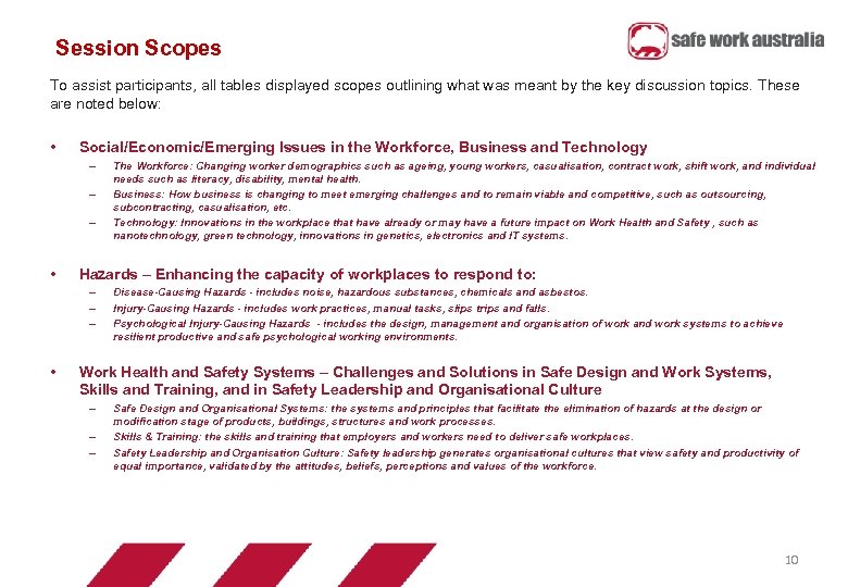 Session Scopes To assist participants, all tables displayed scopes outlining what was meant by