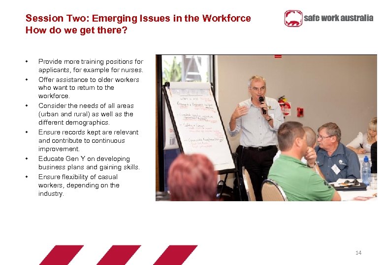 Session Two: Emerging Issues in the Workforce How do we get there? • •