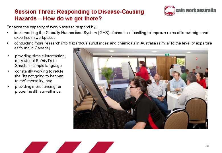Session Three: Responding to Disease-Causing Hazards – How do we get there? Enhance the
