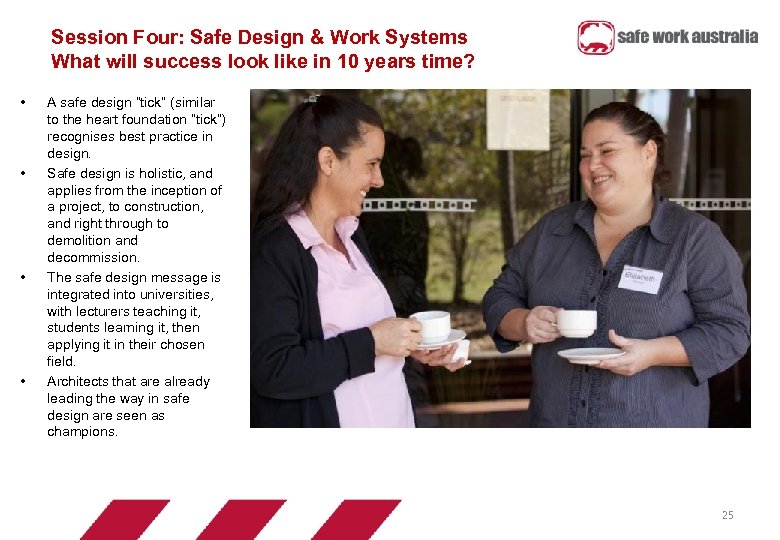 Session Four: Safe Design & Work Systems What will success look like in 10