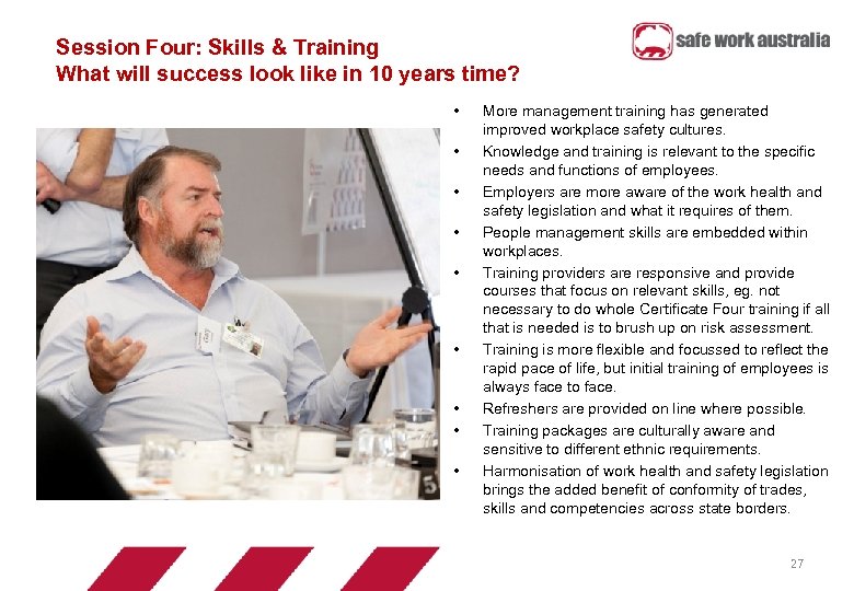 Session Four: Skills & Training What will success look like in 10 years time?