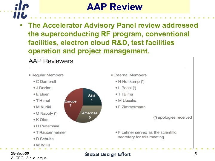 AAP Review • The Accelerator Advisory Panel review addressed the superconducting RF program, conventional