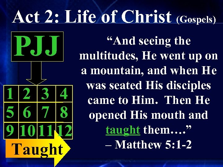 Act 2: Life of Christ (Gospels) PJJ 1 2 3 4 5 6 7