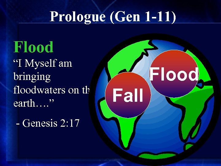 Prologue (Gen 1 -11) Flood “I Myself am bringing floodwaters on the earth…. ”
