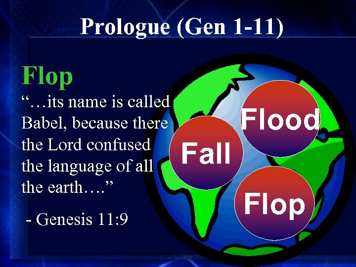 Prologue (Gen 1 -11) Flop “…its name is called Babel, because there the Lord