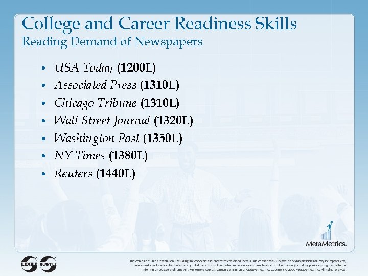 College and Career Readiness Skills Reading Demand of Newspapers • USA Today (1200 L)