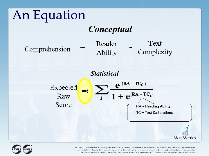 An Equation Conceptual Comprehension = Reader Ability - Text Complexity Statistical Expected Raw Score