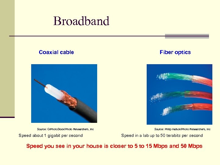 Broadband Coaxial cable Source: GIPhoto. Stock/Photo Researchers, Inc Speed about 1 gigabit per second