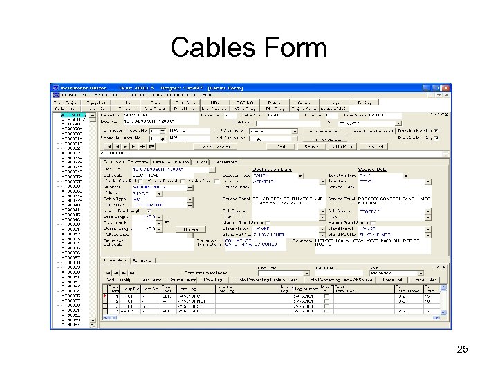 Cables Form 25 