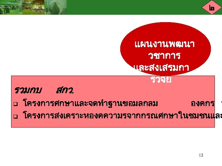 ๒ รวมกบ q q สกว. แผนงานพฒนา วชาการ และสงเสรมกา รวจย โครงการศกษาและจดทำฐานขอมลกลม องคกร พ โครงการสงเคราะหองคความรจากกรณศกษาในชมชนและ 12