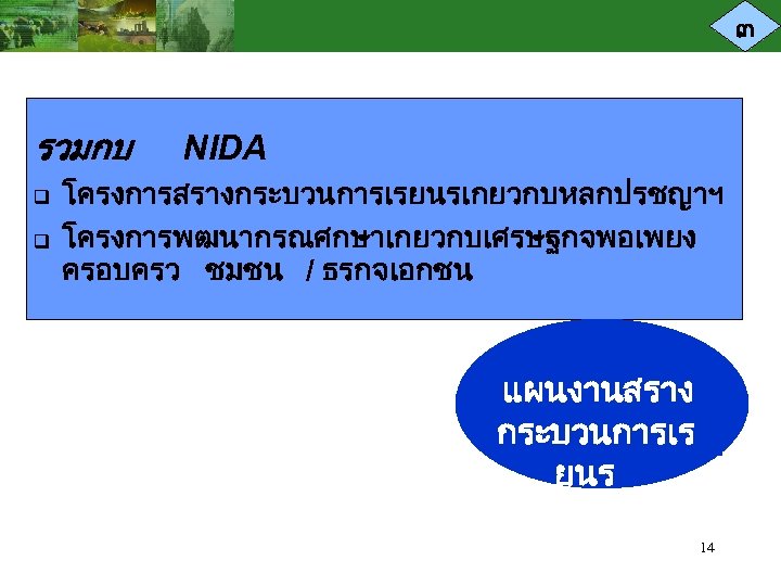 ๓ รวมกบ q q NIDA โครงการสรางกระบวนการเรยนรเกยวกบหลกปรชญาฯ โครงการพฒนากรณศกษาเกยวกบเศรษฐกจพอเพยง ครอบครว ชมชน / ธรกจเอกชน แผนงานสราง กระบวนการเร ยนร