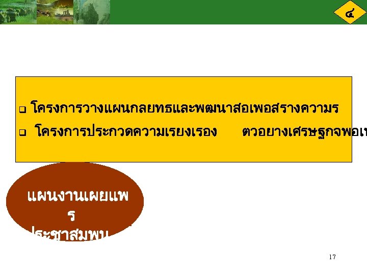 ๔ q q โครงการวางแผนกลยทธและพฒนาสอเพอสรางความร โครงการประกวดความเรยงเรอง แผนงานเผยแพ ร ประชาสมพน ธ ตวอยางเศรษฐกจพอเพ 17 