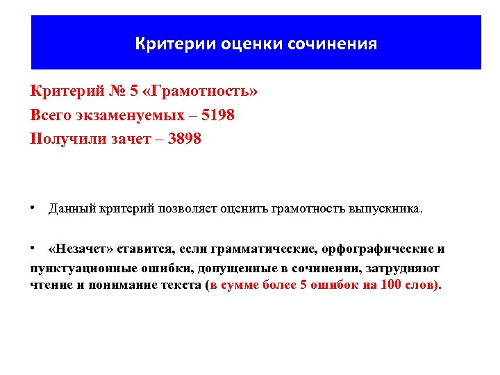 Итоговое сочинение критерии. Критерии грамотности сочинения. Оценивание сочинения грамотность. Критерии к анализу сочинений. Критерий грамотность в итоговом сочинении.