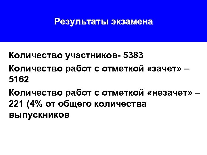 Результаты экзамена Количество участников- 5383 Количество работ с отметкой «зачет» – 5162 Количество работ