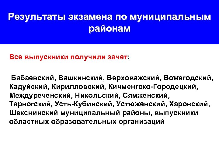 Результаты экзамена по муниципальным районам Все выпускники получили зачет: Бабаевский, Вашкинский, Верховажский, Вожегодский, Кадуйский,