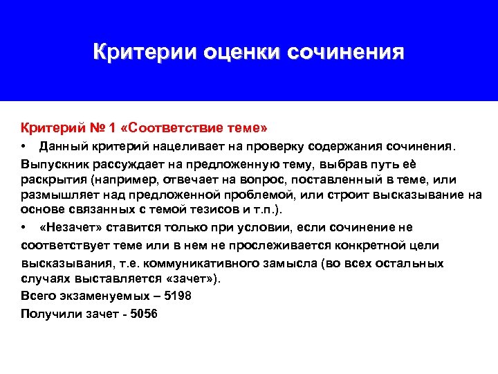 Критерии оценки сочинения Критерий № 1 «Соответствие теме» • Данный критерий нацеливает на проверку