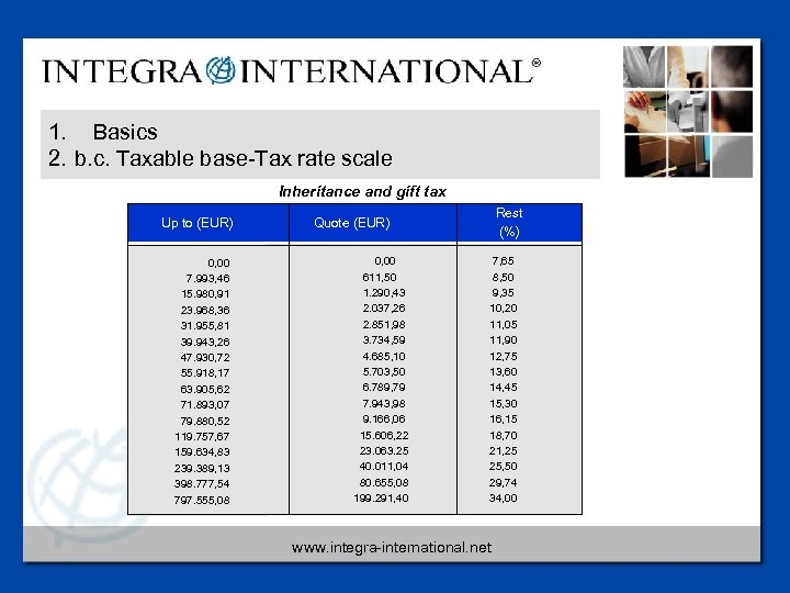 1. Basics 2. b. c. Taxable base-Tax rate scale Inheritance and gift tax Up