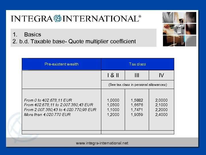 1. Basics 2. b. d. Taxable base- Quote multiplier coefficient Pre-existent wealth Tax class