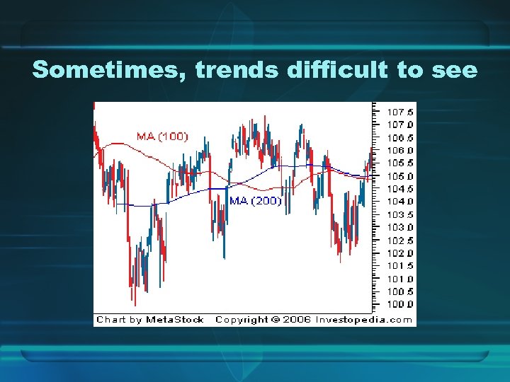 Sometimes, trends difficult to see 