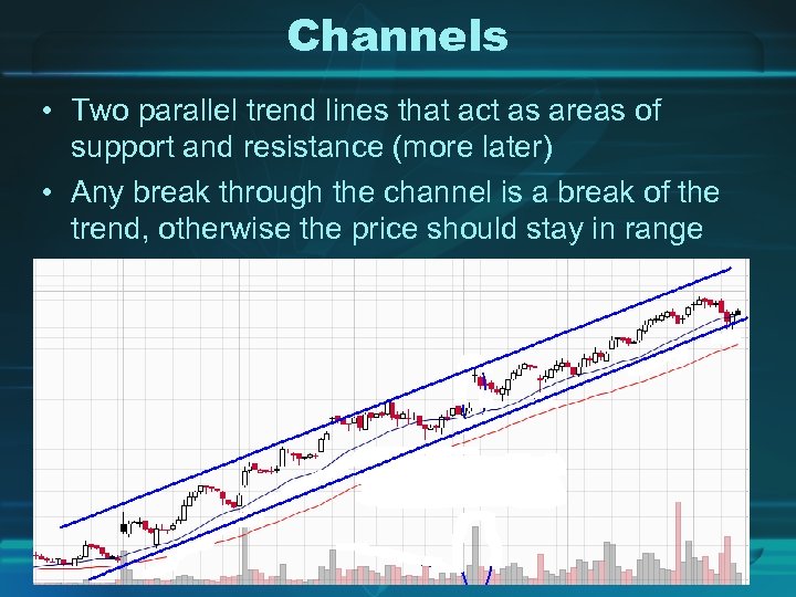 Channels • Two parallel trend lines that act as areas of support and resistance