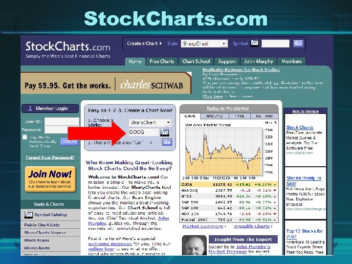 Stock. Charts. com 