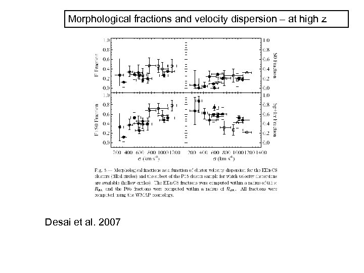 Morphological fractions and velocity dispersion – at high z Desai et al. 2007 