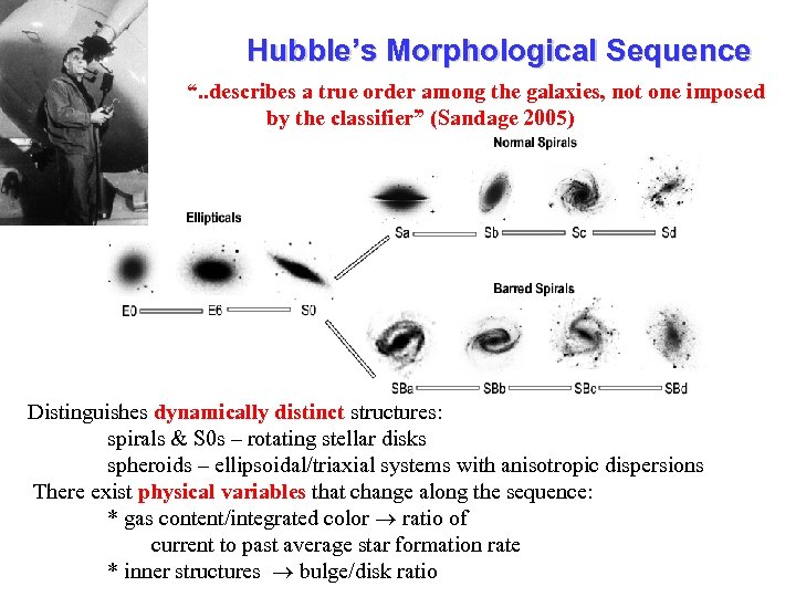 Hubble’s Morphological Sequence “. . describes a true order among the galaxies, not one