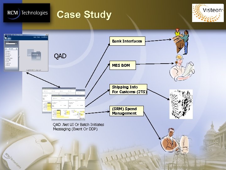 Case Study Bank Interfaces QAD MES BOM Shipping Info For Customs (2 TS) (SRM)