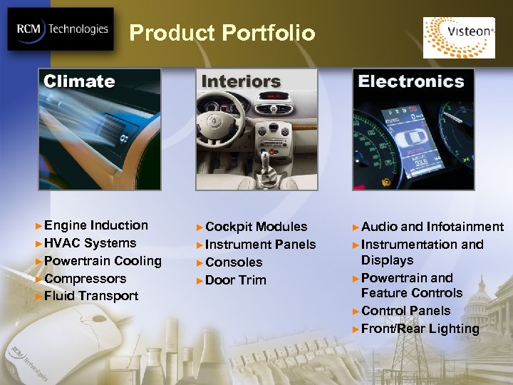 Product Portfolio ►Engine Induction ►HVAC Systems ►Powertrain Cooling ►Compressors ►Fluid Transport ►Cockpit Modules ►Instrument