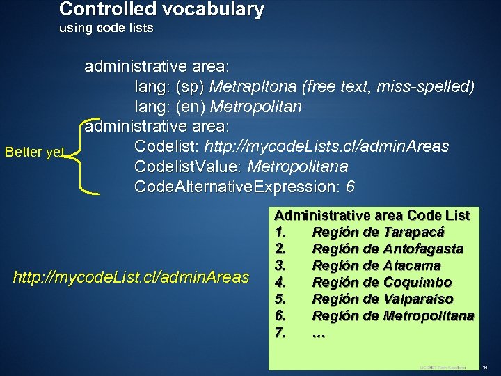 Controlled vocabulary using code lists Better yet administrative area: lang: (sp) Metrapltona (free text,