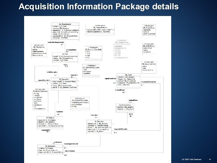 Acquisition Information Package details UC 2007 Tech Sessions 41 