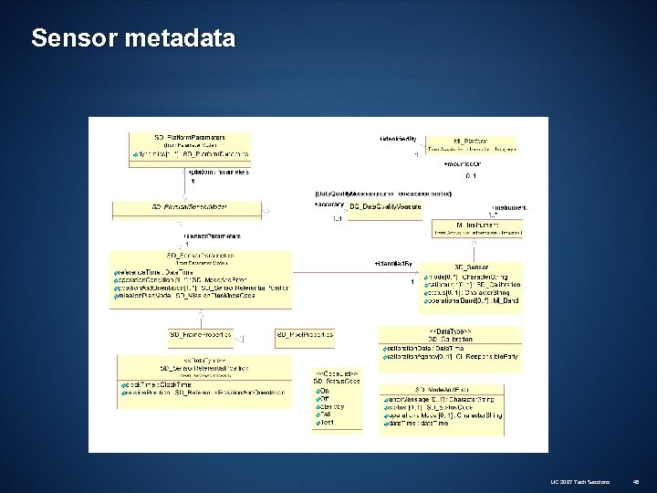 Sensor metadata UC 2007 Tech Sessions 48 