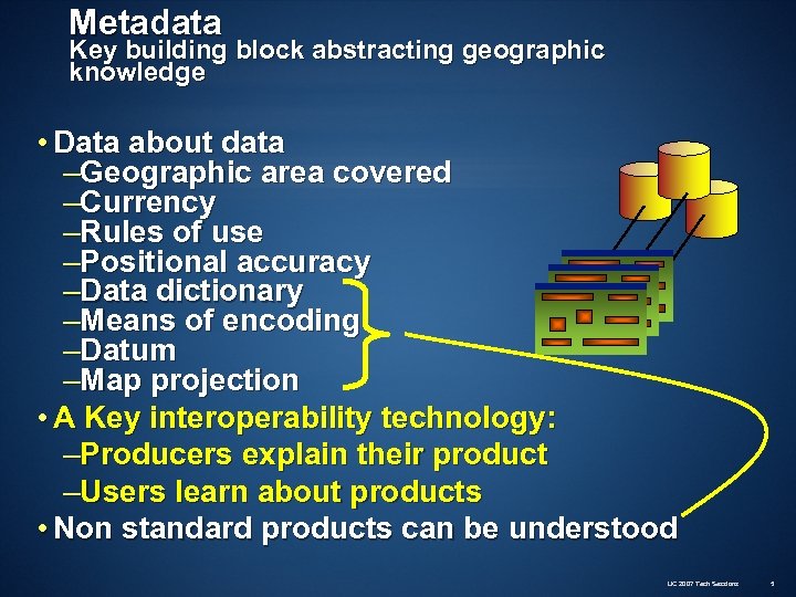 Metadata Key building block abstracting geographic knowledge • Data about data –Geographic area covered