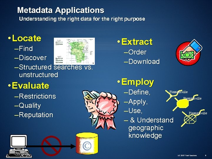 Metadata Applications Understanding the right data for the right purpose • Locate – Find