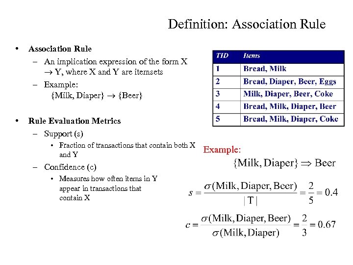 Definition: Association Rule • Association Rule – An implication expression of the form X