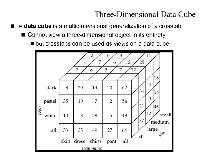 Three-Dimensional Data Cube n A data cube is a multidimensional generalization of a crosstab