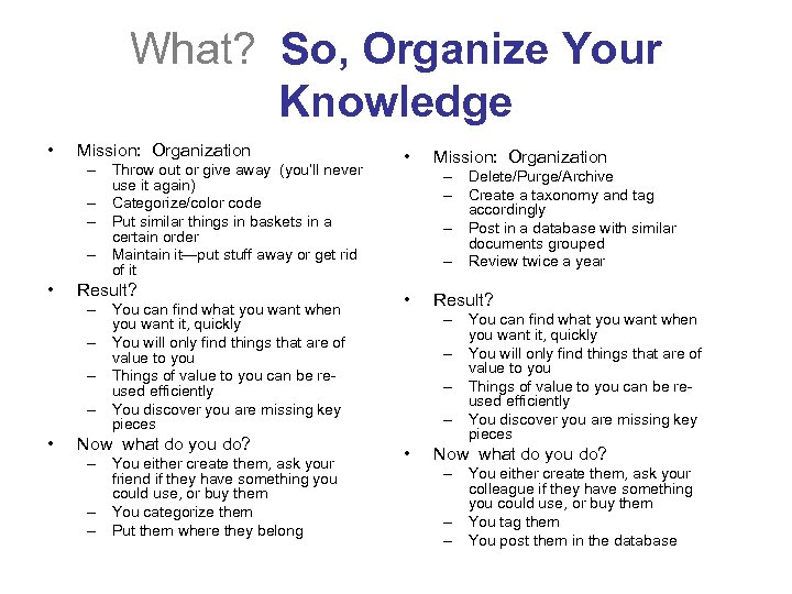 What? So, Organize Your Knowledge • Mission: Organization – Throw out or give away