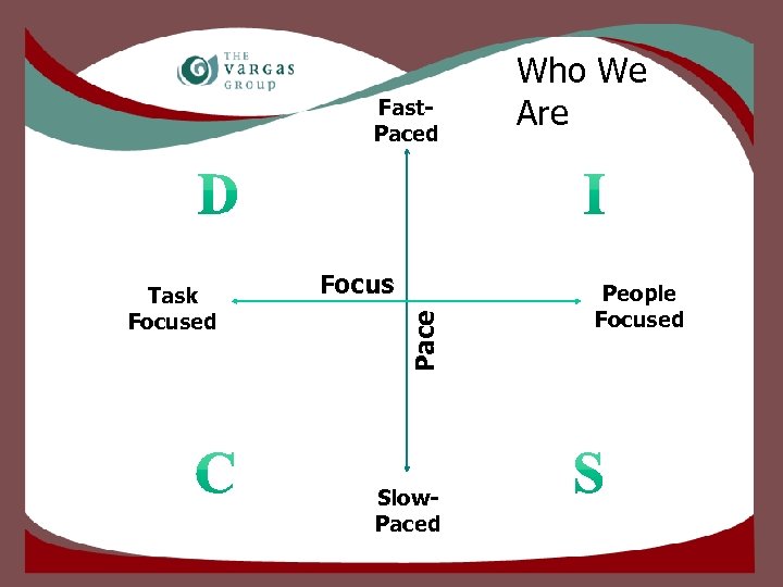 Fast. Paced Focus Pace Task Focused Slow. Paced Who We Are People Focused 