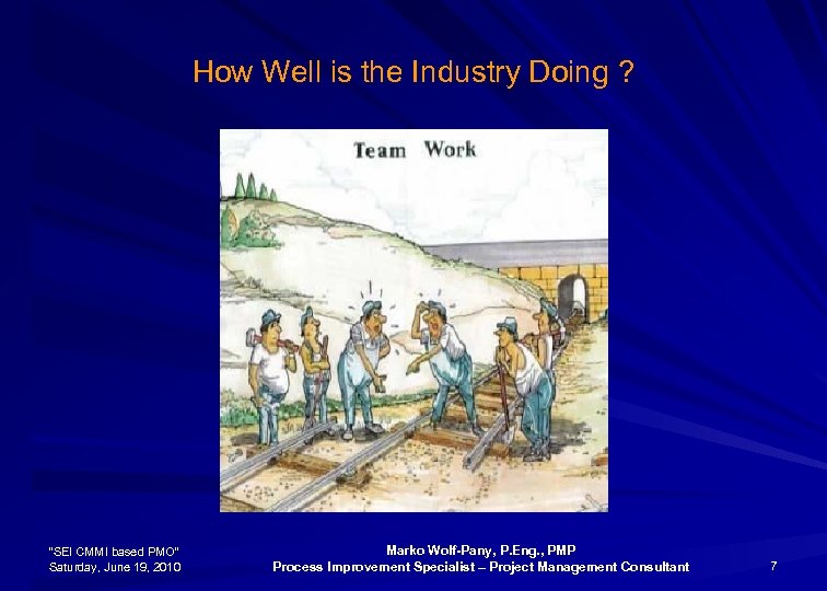 How Well is the Industry Doing ? “SEI CMMI based PMO” Saturday, June 19,