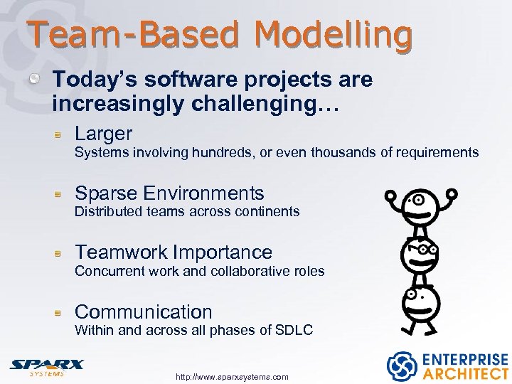 Team-Based Modelling Today’s software projects are increasingly challenging… Larger Systems involving hundreds, or even