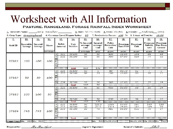 Worksheet with All Information 108 