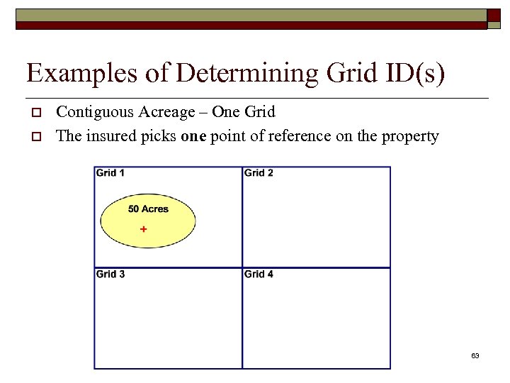 Examples of Determining Grid ID(s) o o Contiguous Acreage – One Grid The insured